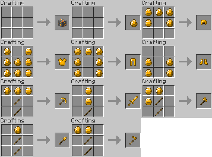 How is topaz mined?