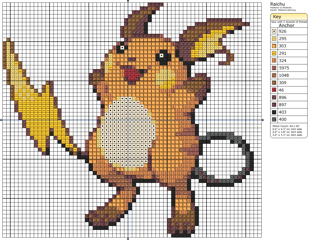Pixel Art Pokemon Pichu