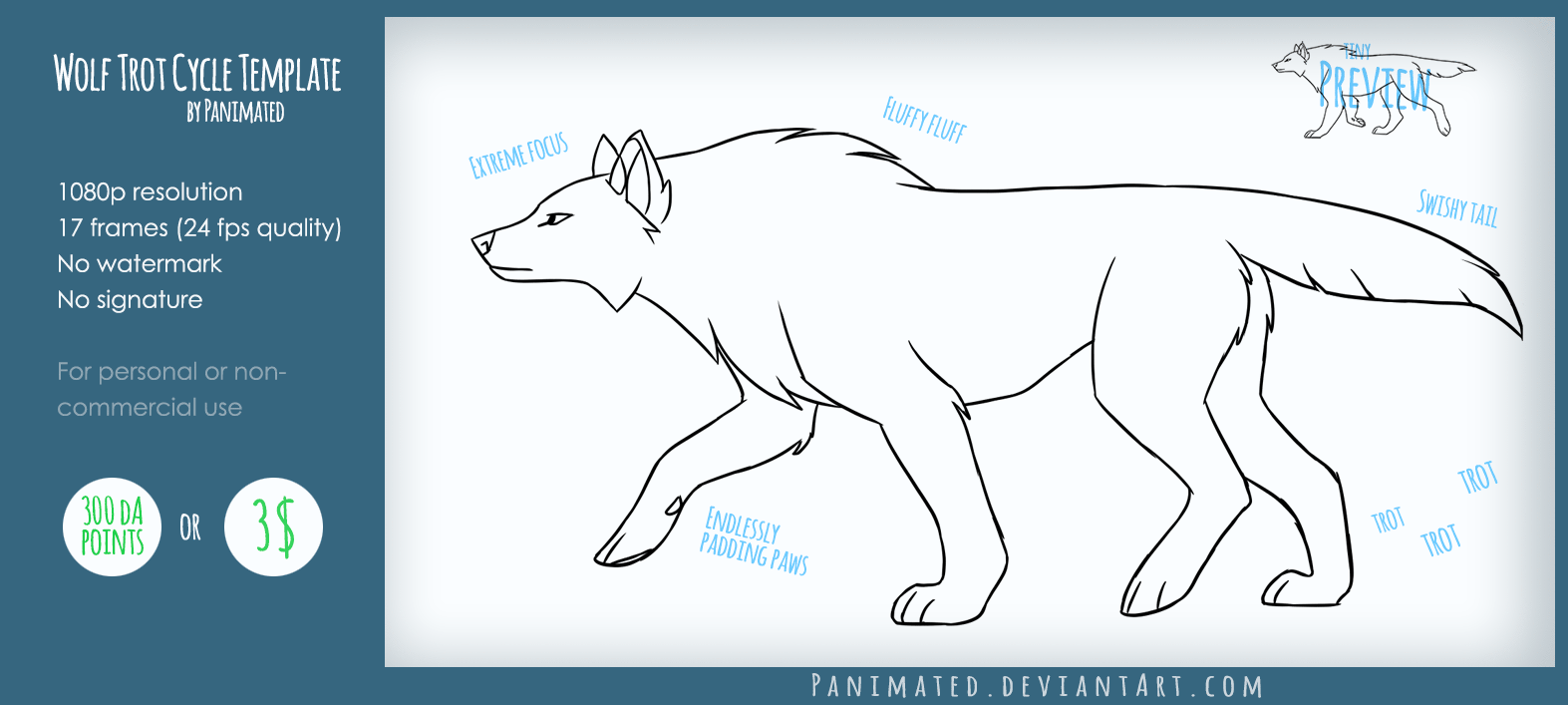 Wolf Trot Cycle Animated Template by Panimated